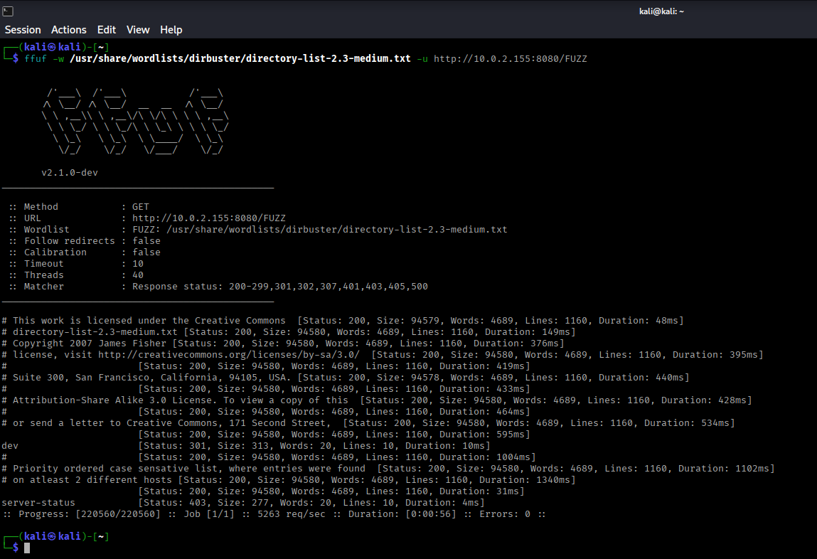 Port 80 Directories